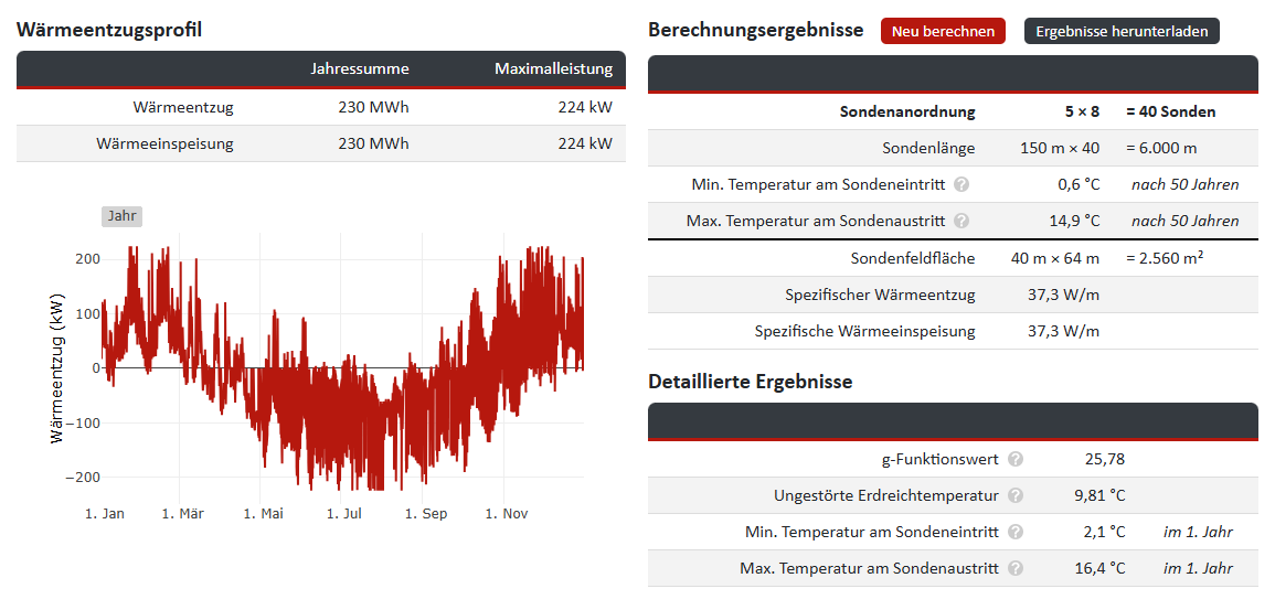 Ergebnisse der Erdsonden-Auslegung in nPro