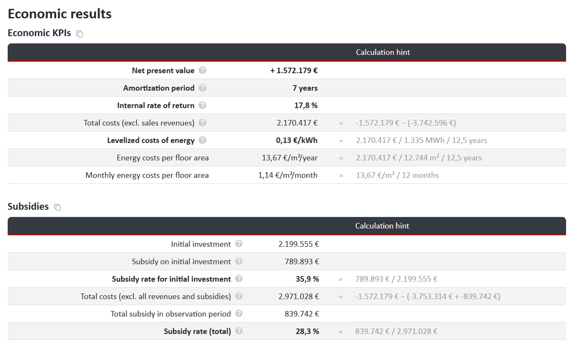 Economic key figures and subsidies in nPro