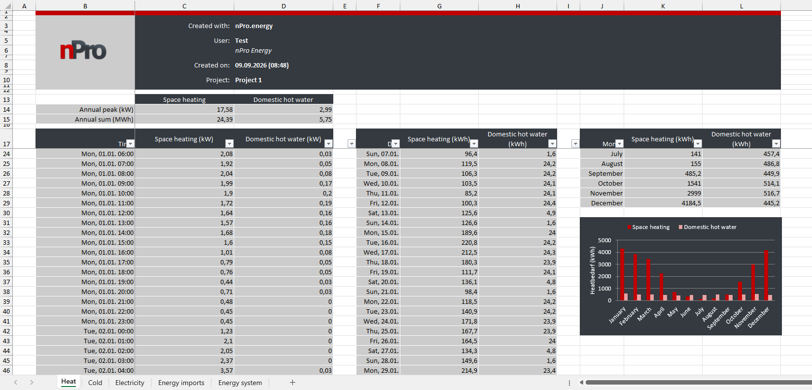 Excel export building details nPro