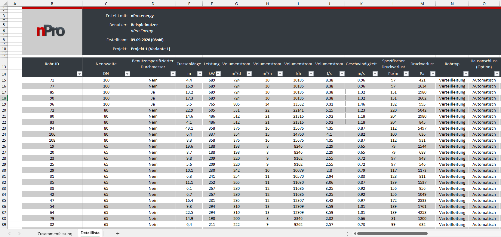 Excel-Export Trassenliste nPro