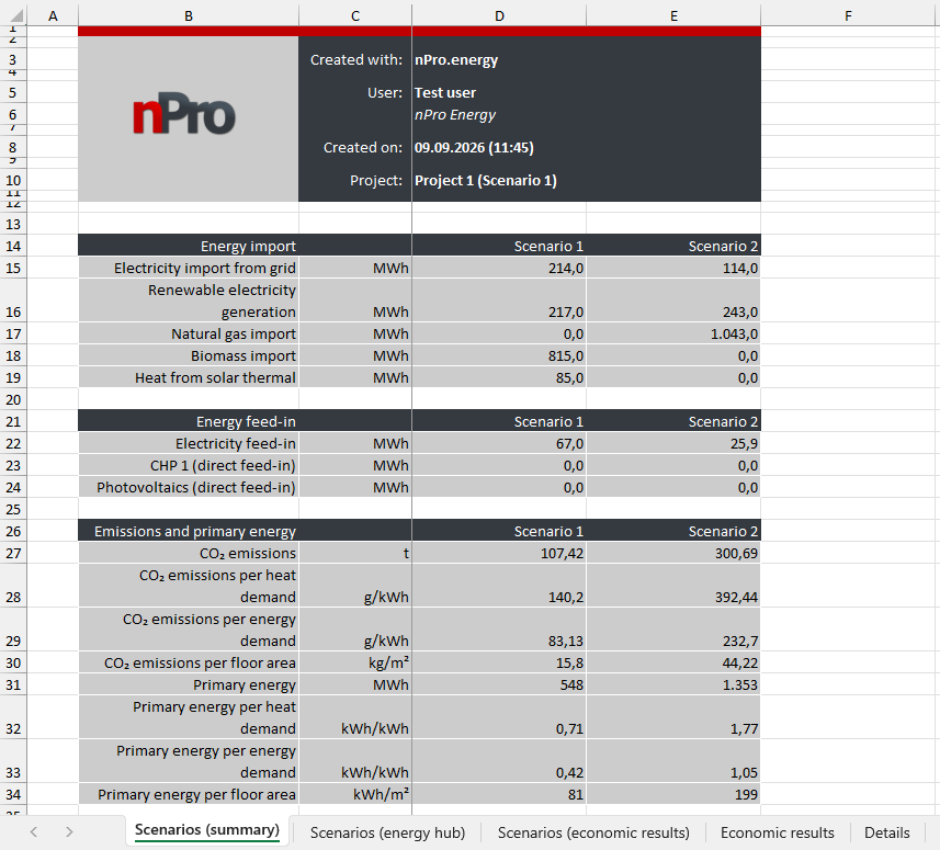 Excel export results nPro