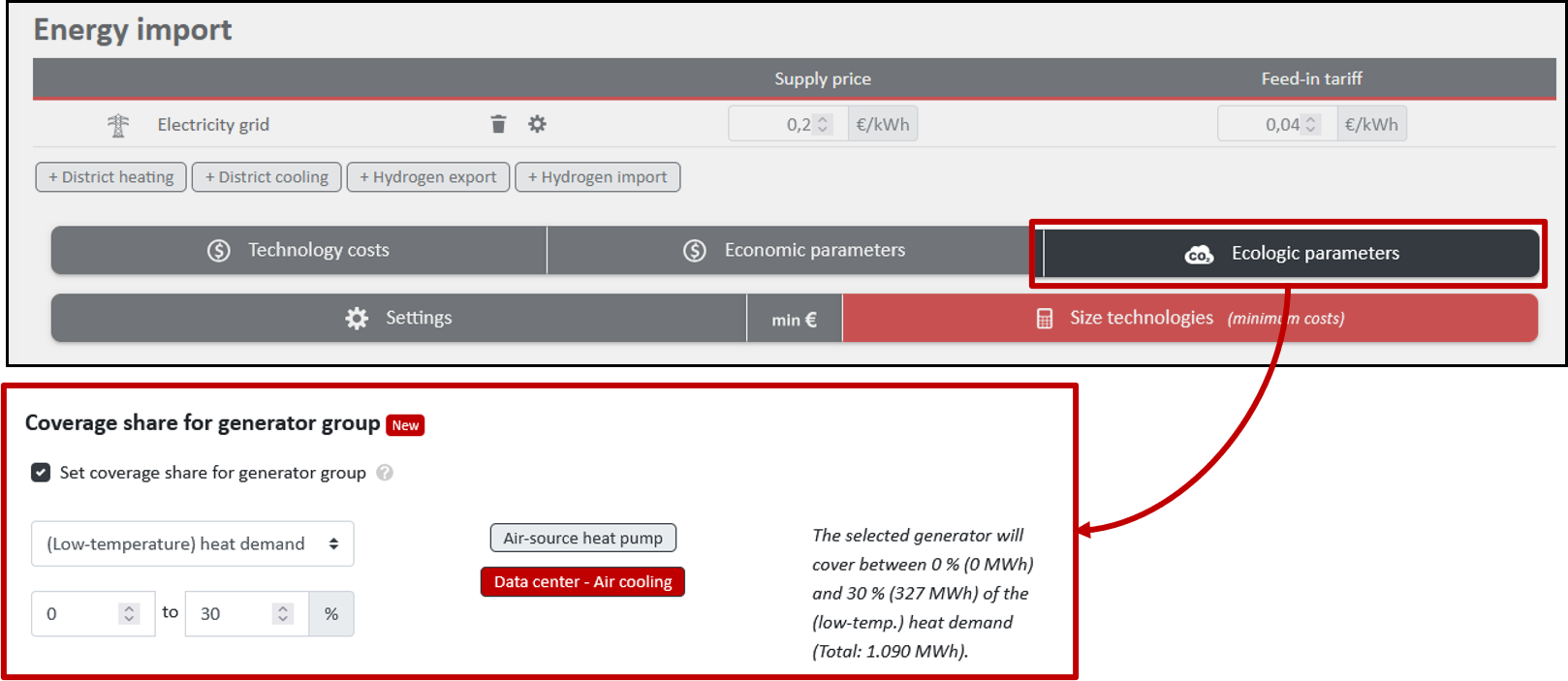 Grouping heat generators and assigning energy amounts