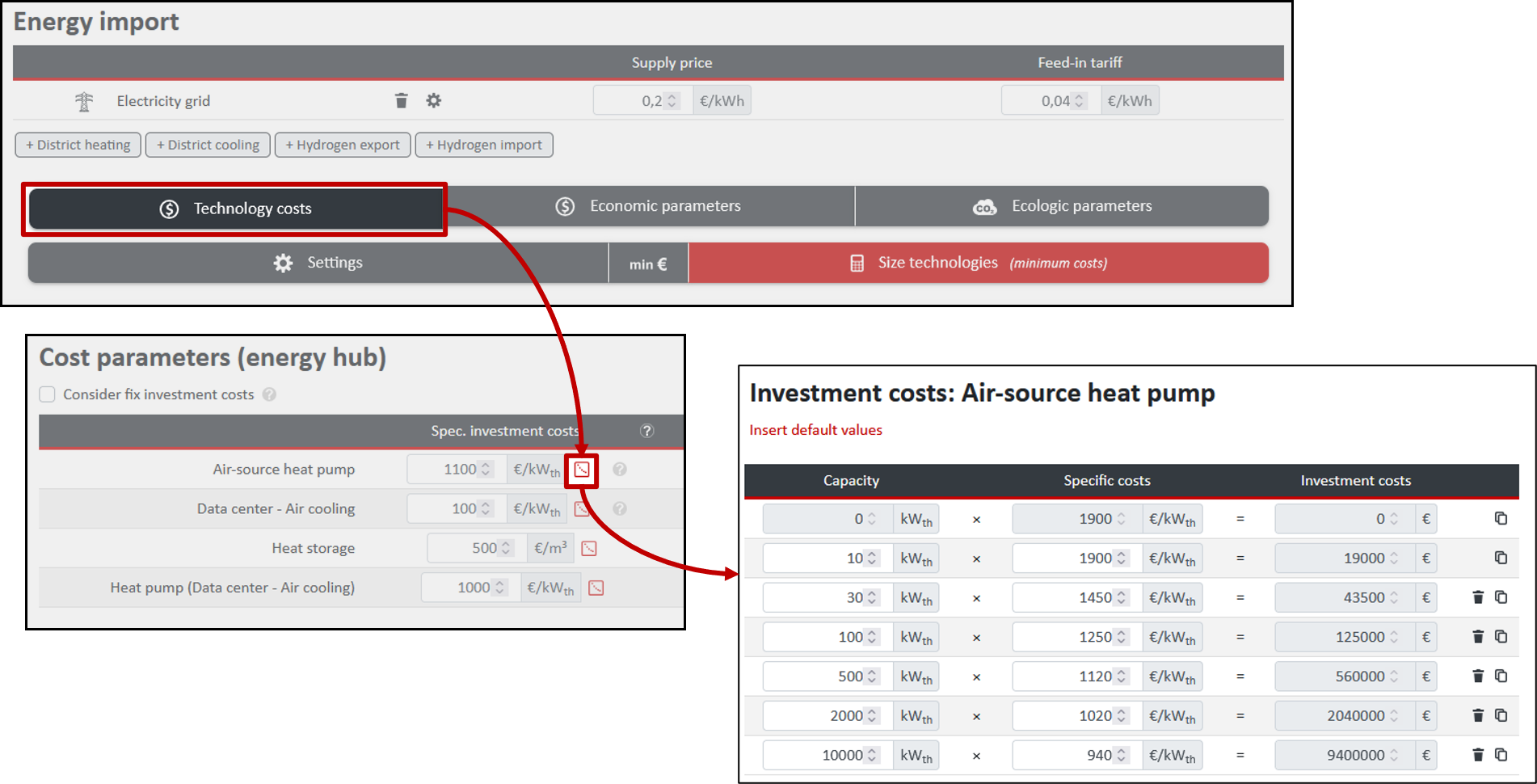 Adjusting investment costs