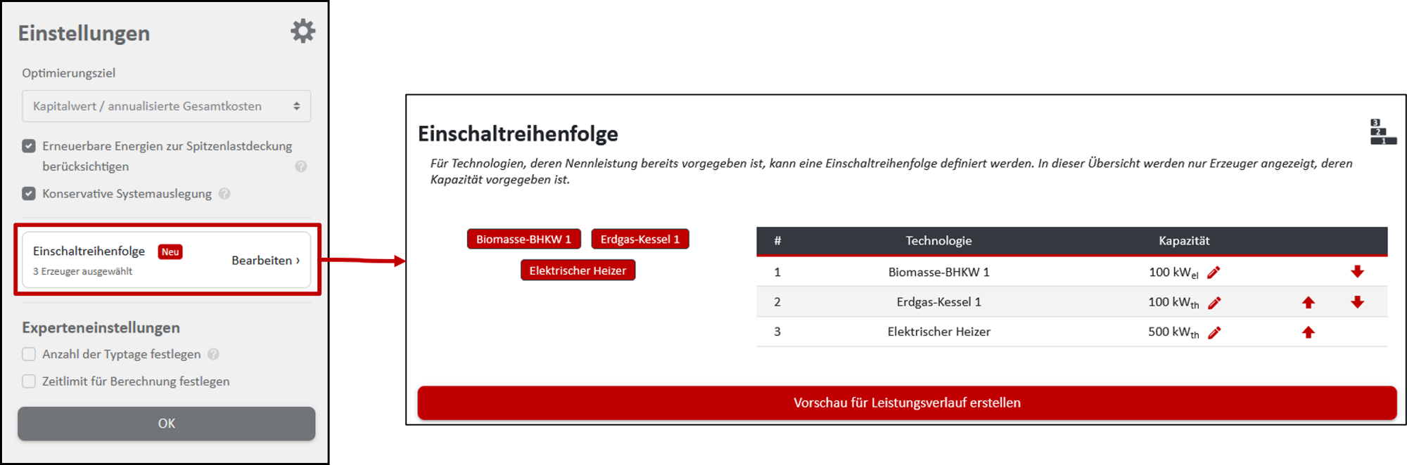 Einstellen einer Einschaltreihenfolge von Wärmeerzeugern