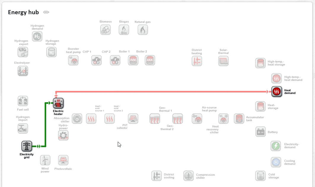 Adding and deselecting a generator