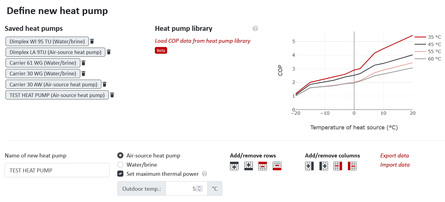 Dialog for creating a heat pump model with COP table
