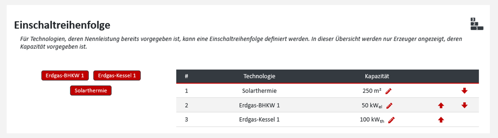 Eingabemaske für die Einschaltreihenfolge in nPro