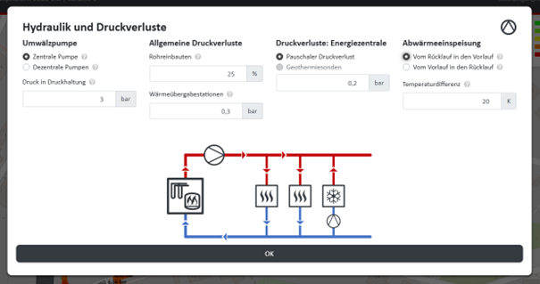 Hydraulik-Einstellungen für ein Wärmenetz mit Optionen für Pumpenkonzept, Druckhaltung und Druckverlusten