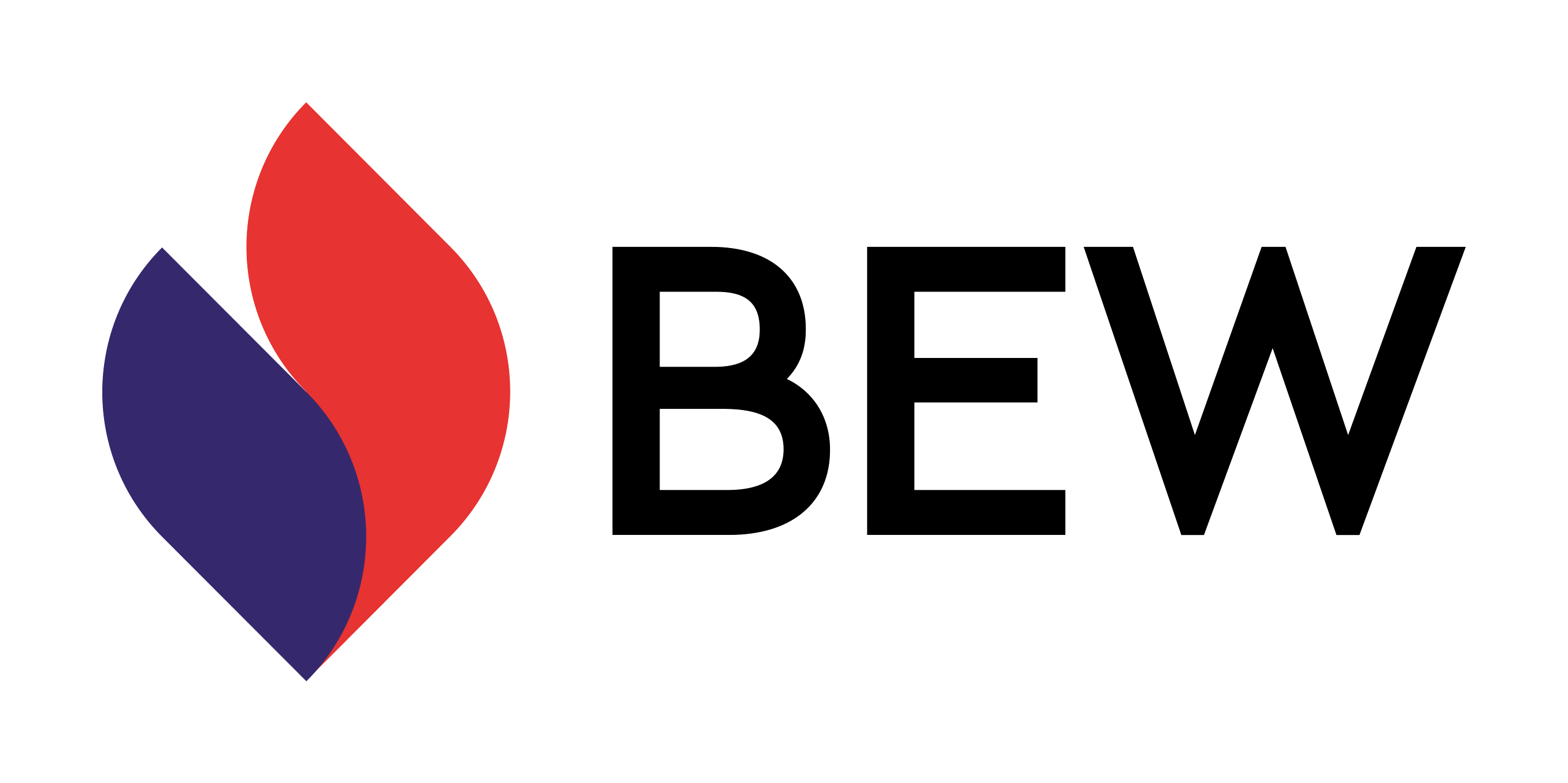 BEW