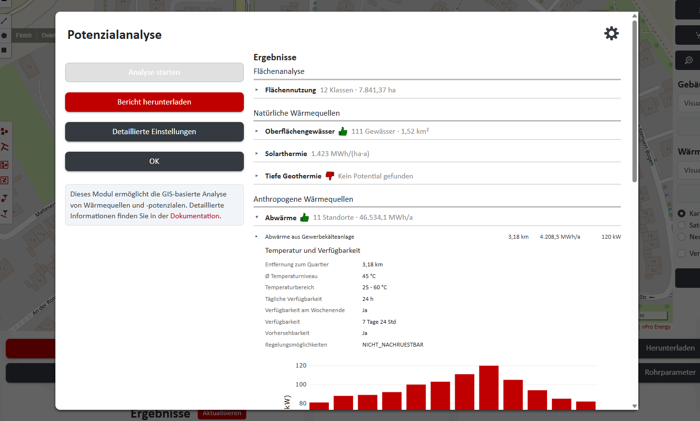 Potenzialanalyse für Quartiere