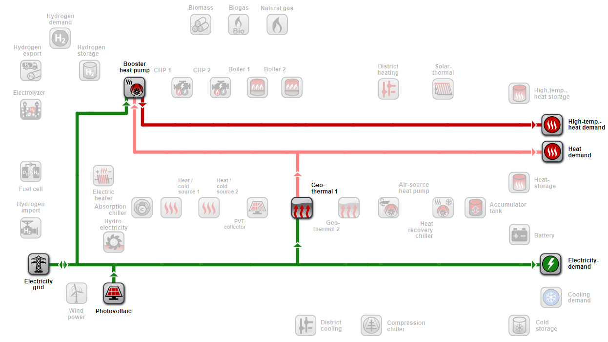 Booster Heat Pump