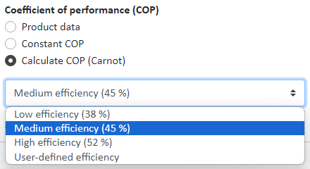 Carnot Calculation Heat Pump COP