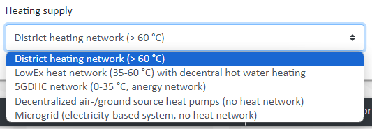 Heat Supply Network Types