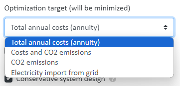 Energy System Optimization Objective Functions