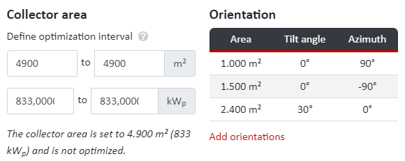 PV Capacity