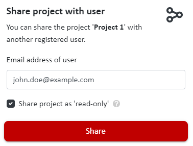 Sharing Projects as Read-Only